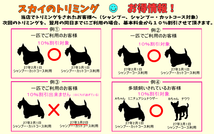 トリミング割引